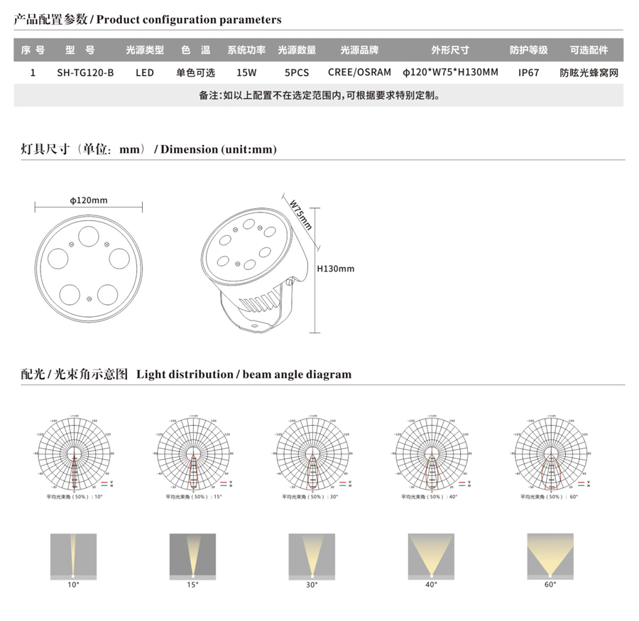 LED投光灯