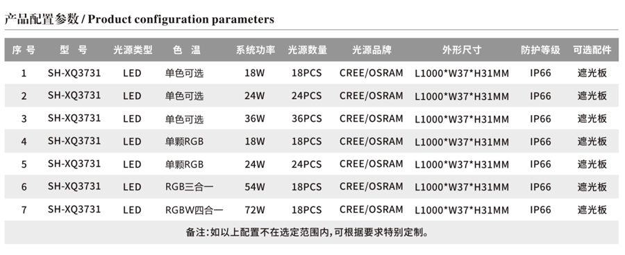 LED洗墙灯