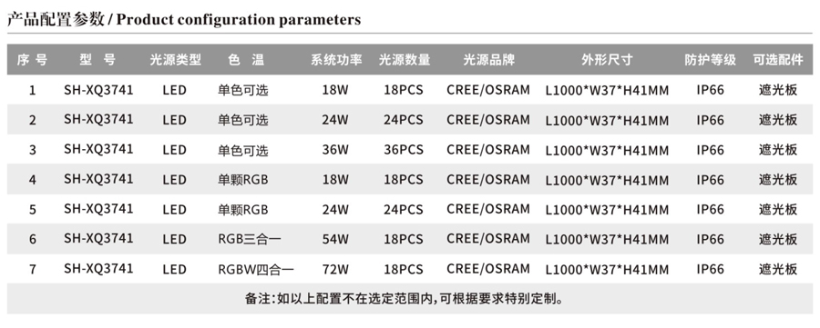 洗墙灯参数