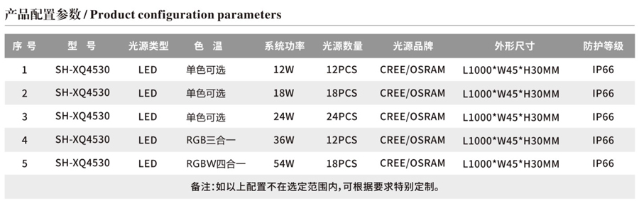 LED洗墙灯