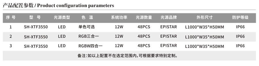 LED线条灯