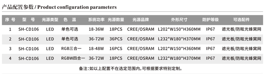 LED插地灯