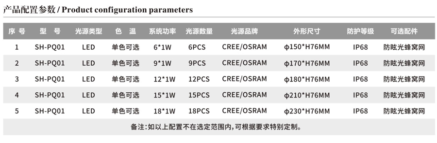 LED喷泉灯厂家