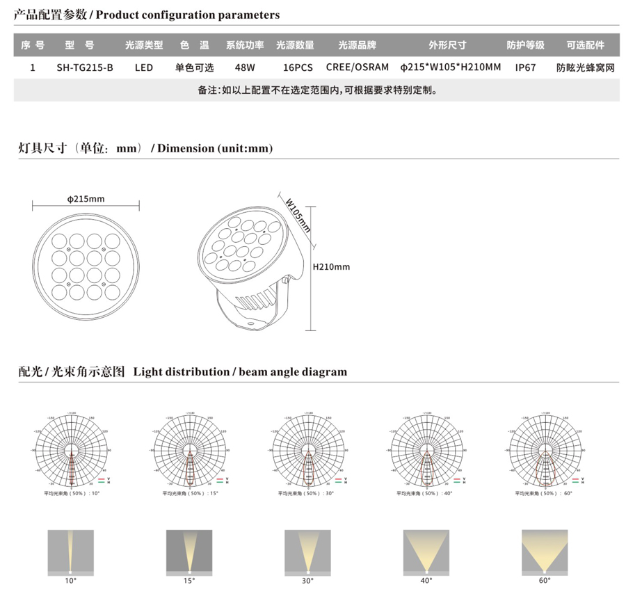 LED投光灯