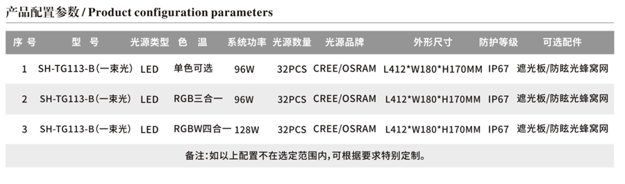 LED投光灯