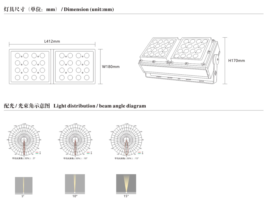 LED投光灯价格